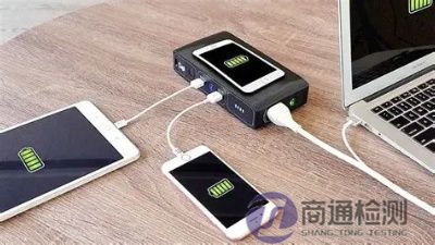 充電器CE認證